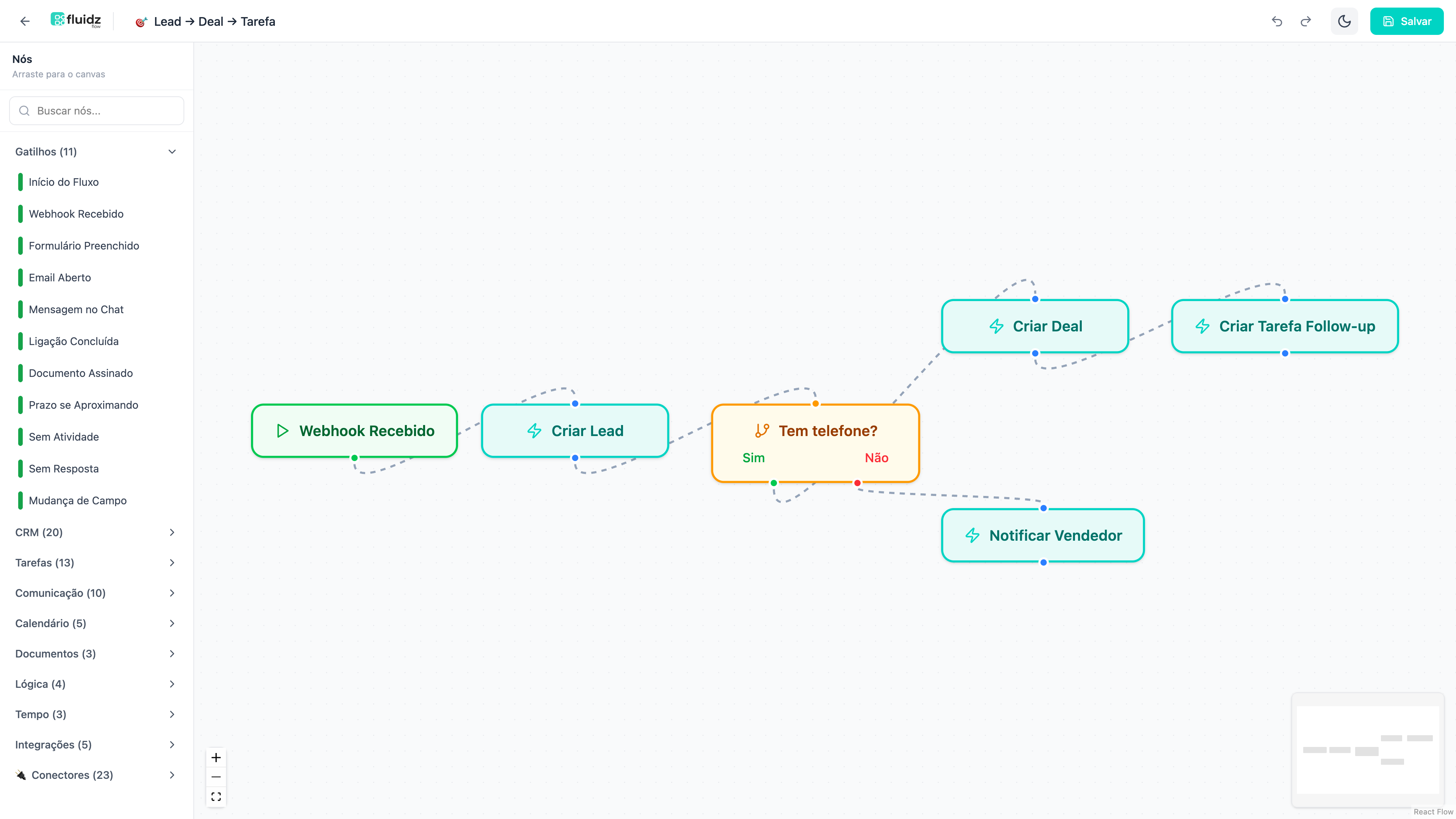 Editor Visual FluidzFlow